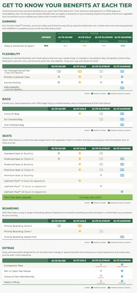 a screenshot of a flight schedule